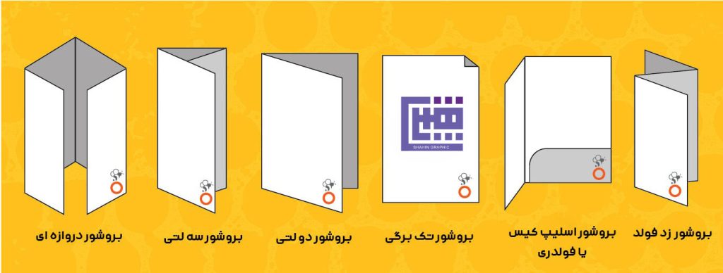 انواع بروشور